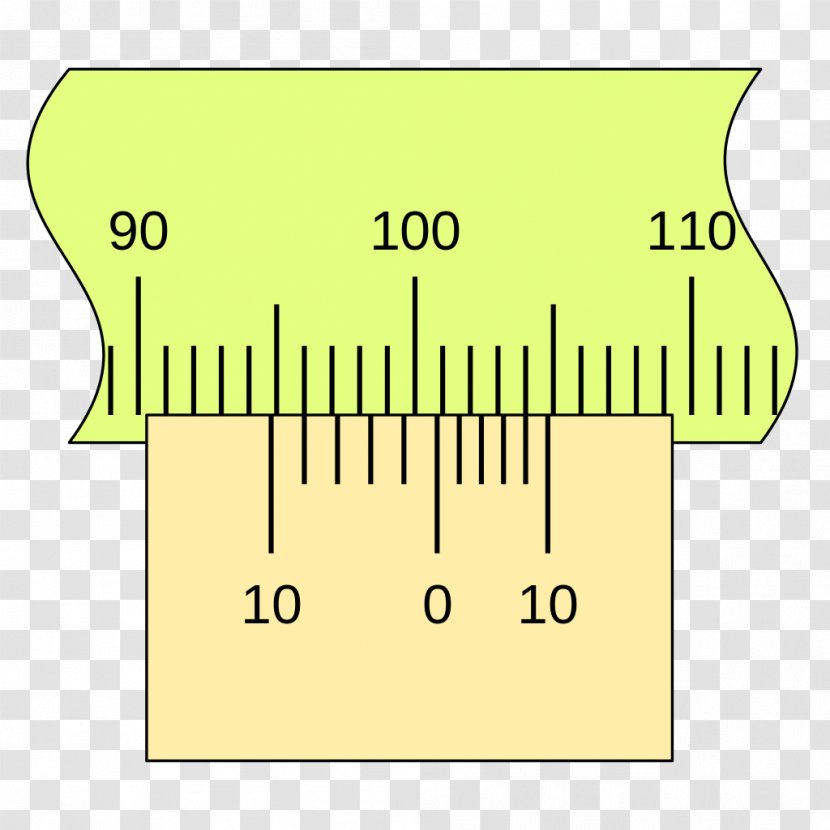 Angle Vernier Scale Nonius Calipers Measurement - Text Statistics Transparent PNG