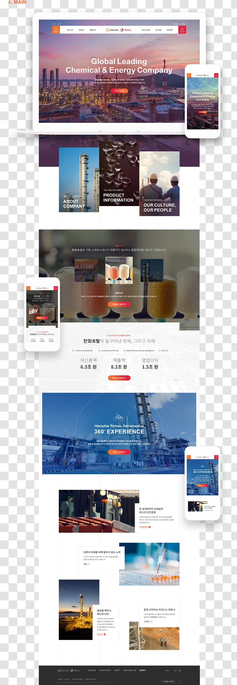 Web Page Hanwha Total Group - Eagles - World Wide Transparent PNG