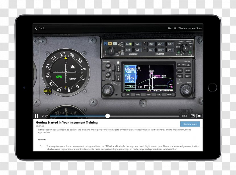 Instrument Rating Sporty's Drive Display Device Aviation Flight - System - Pilot Transparent PNG