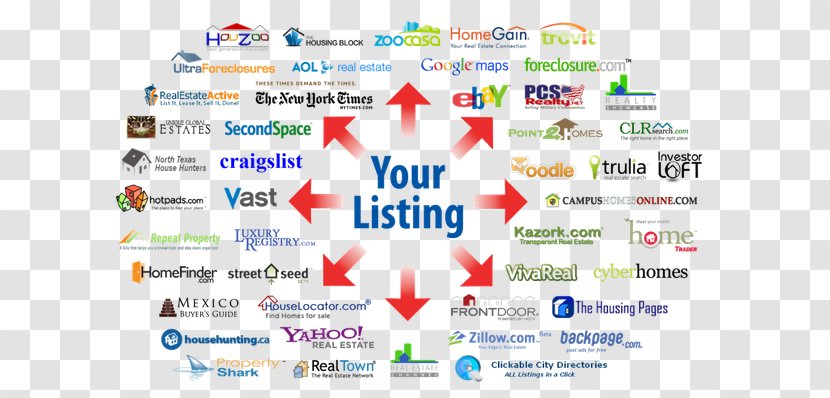 Multiple Listing Service Real Estate Flat-fee MLS Agent For Sale By Owner - Property - Publicity Transparent PNG
