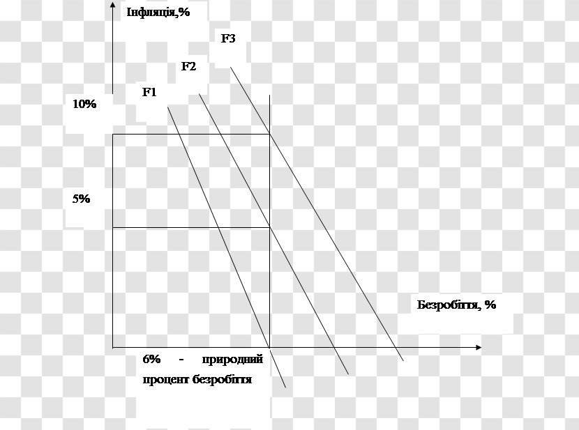 Triangle Document - Rectangle - Design Transparent PNG