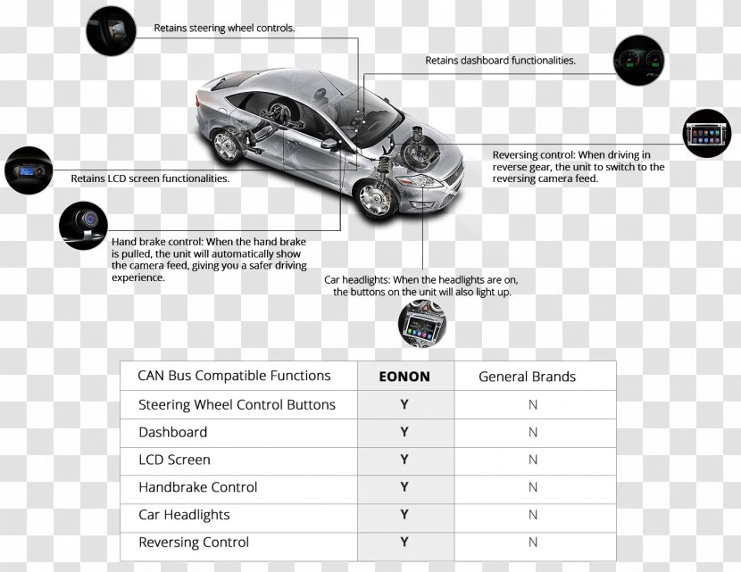 Car Volkswagen Motor Vehicle Steering Wheels Škoda Opel - Wheel Transparent PNG