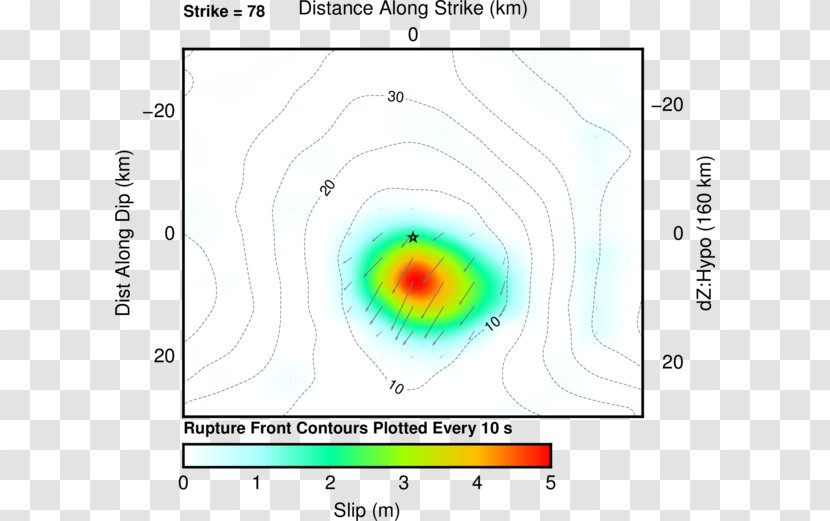 M 7.6 - Watercolor - Tonga Region Earthquake Seismic Hazard Coordinated Universal Time AngleSeismic Transparent PNG