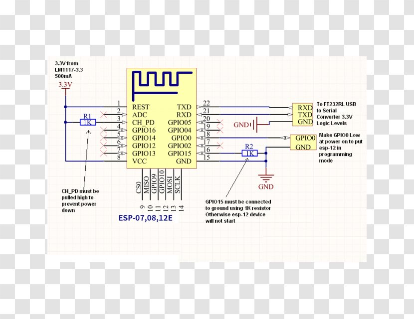 ESP8266 Flash Memory Firmware Wi-Fi Arduino - Diagram - Esp8266 Transparent PNG