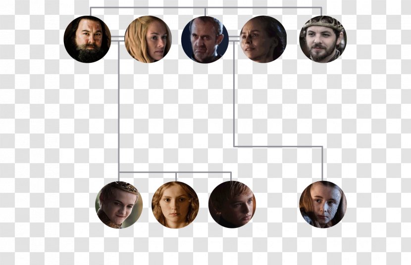 Cersei Lannister Robert Baratheon Stannis A Game Of Thrones Myrcella - House Greyjoy - Family Transparent PNG