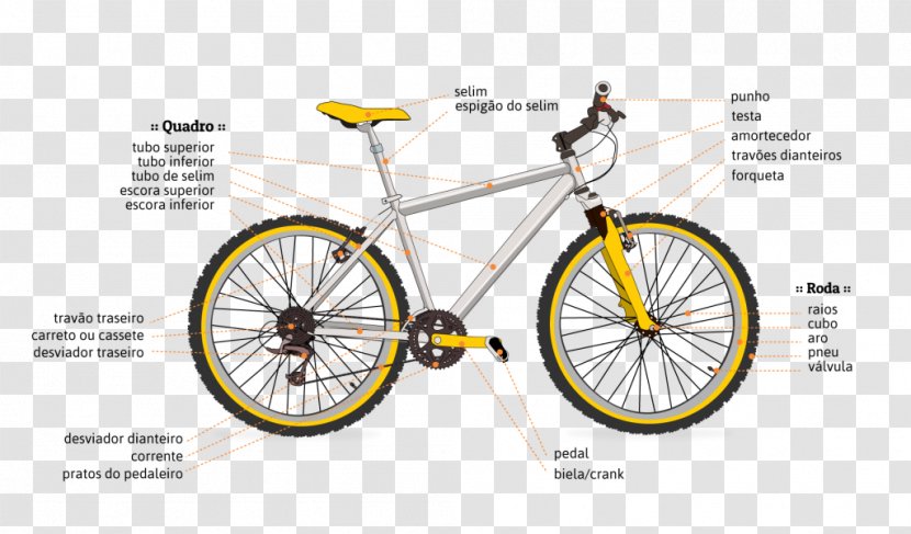 Bicycle Diagram Cycling Schematic Headset - Part Transparent PNG