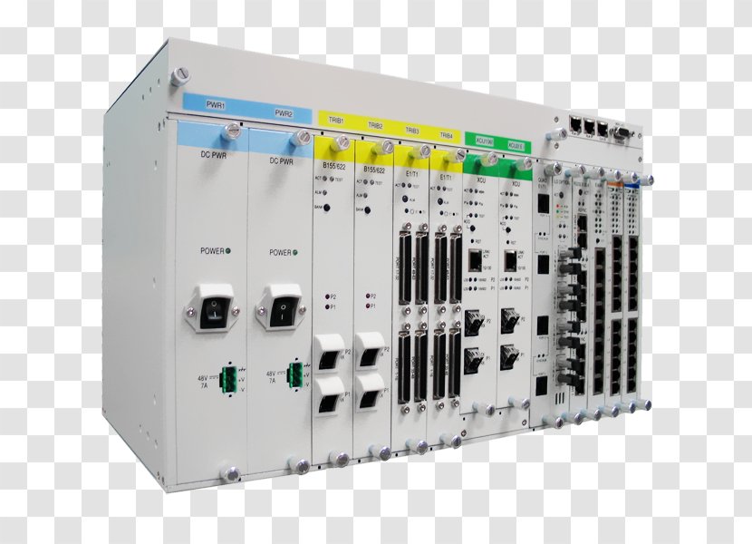 Synchronous Optical Networking Multi-service Access Node Time-division Multiplexing STM-1 Plesiochronous Digital Hierarchy - Ethernet Over Sdh - Adddrop Multiplexer Transparent PNG