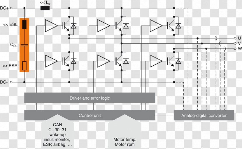Circuit Diagram Power Inverters Capacitor Zwischenkreis - Silhouette - Chip Transparent PNG