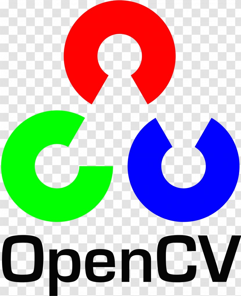 OpenCV Image Processing Computer Software Clip Art Logo - Green - Willow Garage Transparent PNG