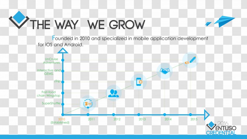 Logo Document Product Line Angle - Azure - Blue Transparent PNG