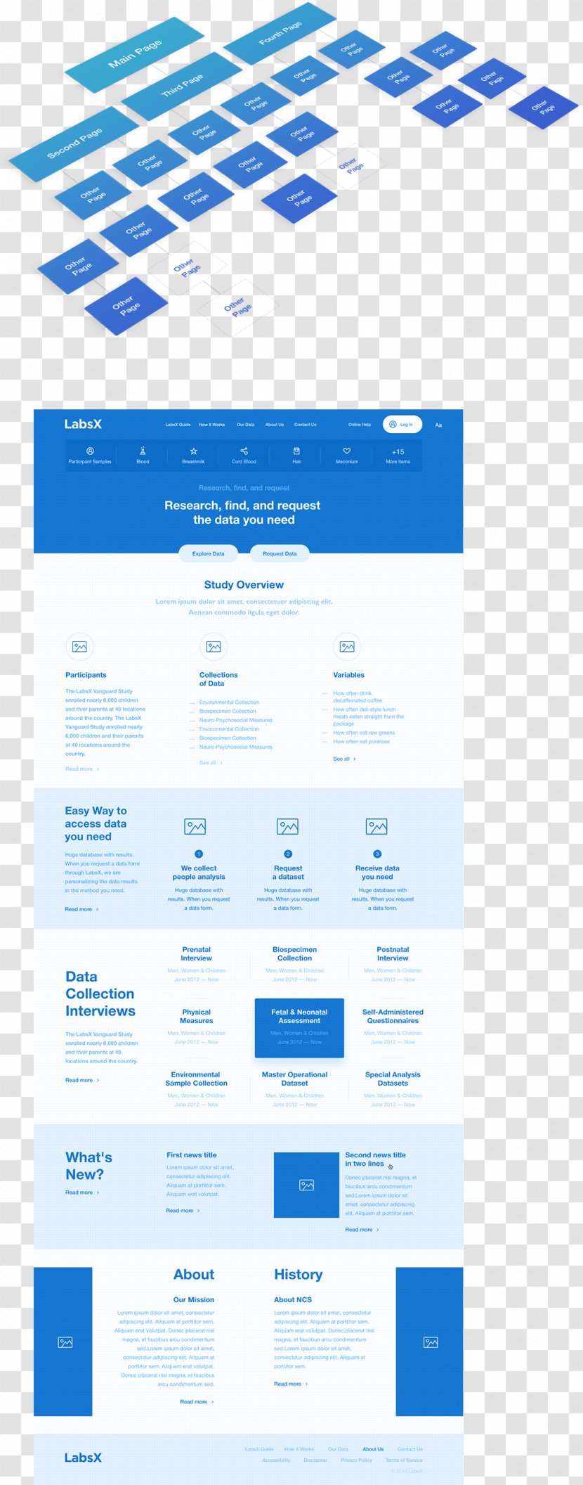 Web Page Logo Organization Brand - Paper - Design Transparent PNG
