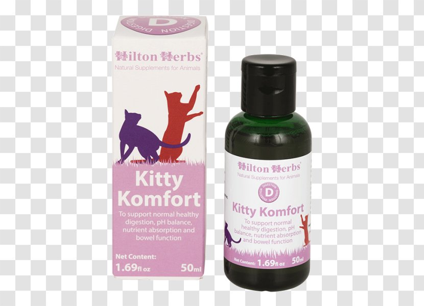 Dietary Supplement Cat Horse Herb Digestion Transparent PNG