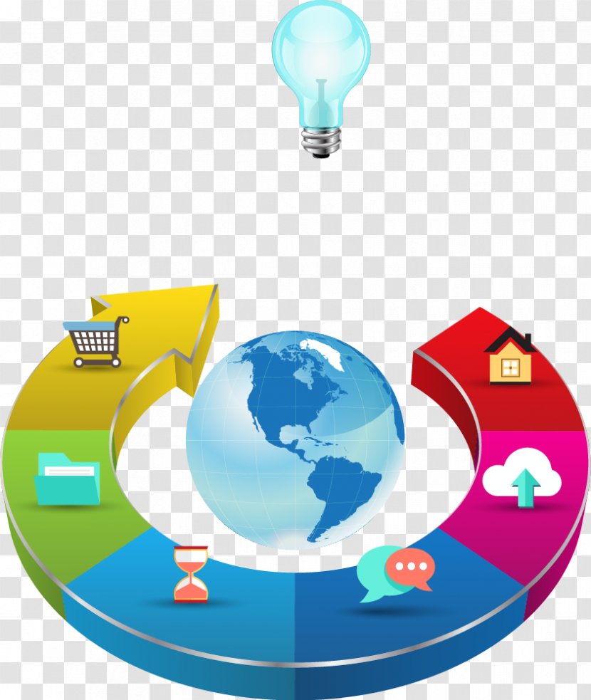 Biological Life Cycle Euclidean Vector Infographic Illustration - Product Lifecycle Management - Abstract Geometric Arrow Ring Transparent PNG