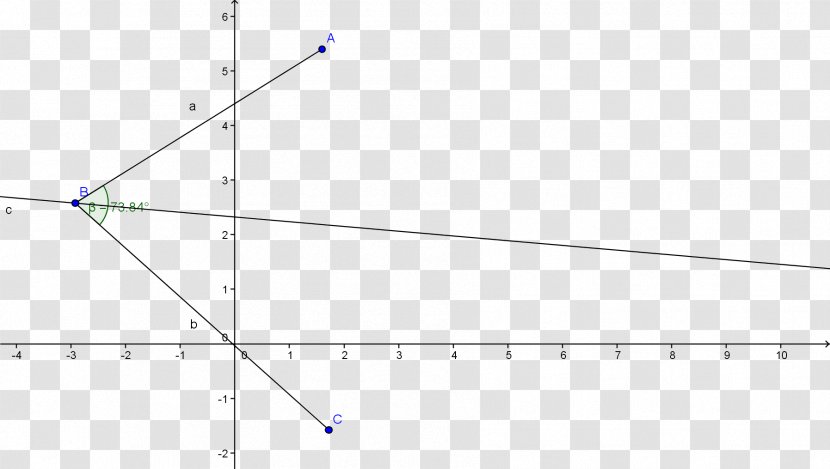 Triangle Point Diagram Microsoft Azure - Text Messaging Transparent PNG