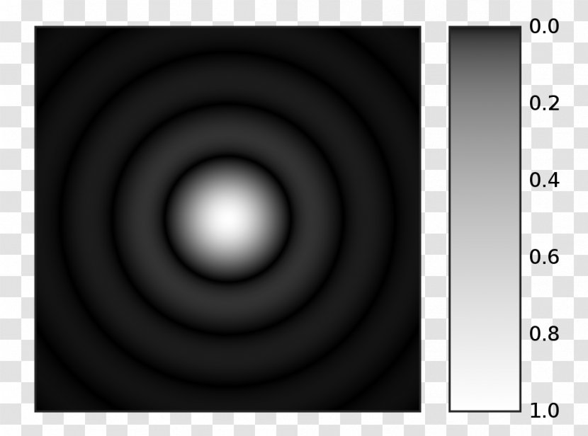 Airy Disk Light Diffraction Aperture Optics - Eye Transparent PNG