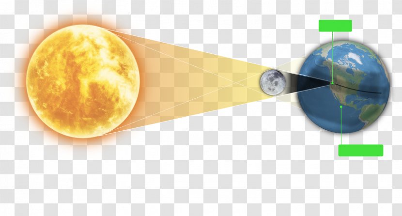 Solar Eclipse Lunar Moon Astronomical Object Transparent PNG