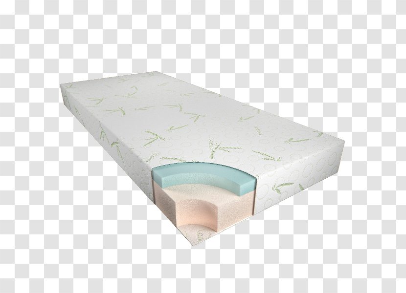 Mattress Naturtex Gyapju- Es Tollfeldolgozo Korlatolt Felelossegu Tarsasag Pillow Wool - Bed - Bamboo Teacup Transparent PNG