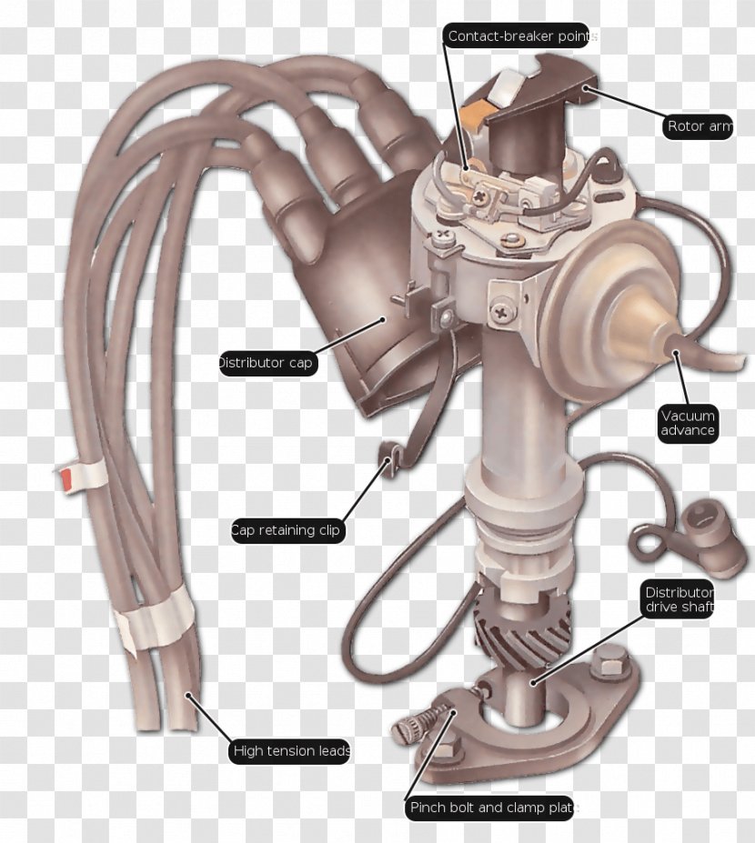 Car Distributor Ignition System Coil Engine - Hardware - Spark Plug Transparent PNG