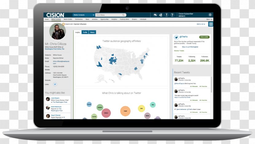 Cision Business Management Technology Marketing - Computer Transparent PNG