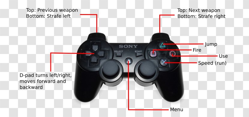 Super Nintendo Entertainment System Xbox 360 Controller DOOM PlayStation 2 - Electronic Device - Doom Transparent PNG