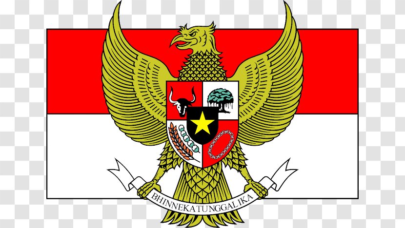 Indonesian Pancasila National Symbols Of Indonesia Garuda - Symbol Transparent PNG