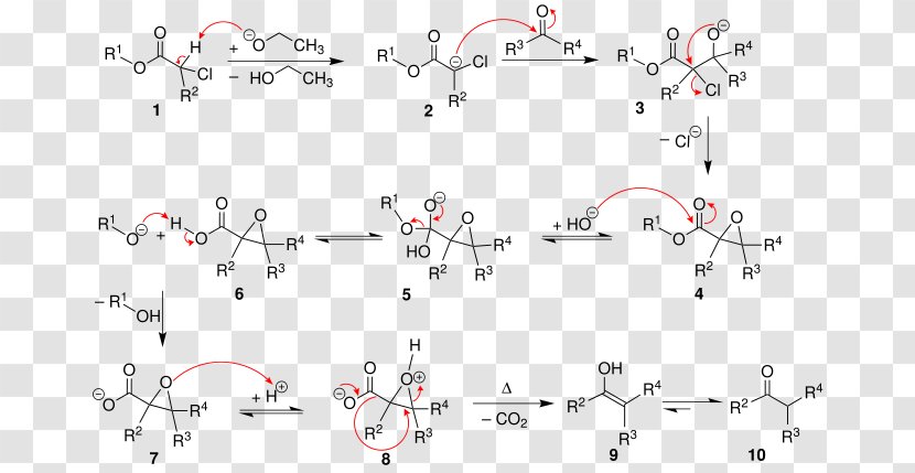 Darzens Reaction Condensation Claisen Organic Chemistry - Saponification - Aldehyde Transparent PNG