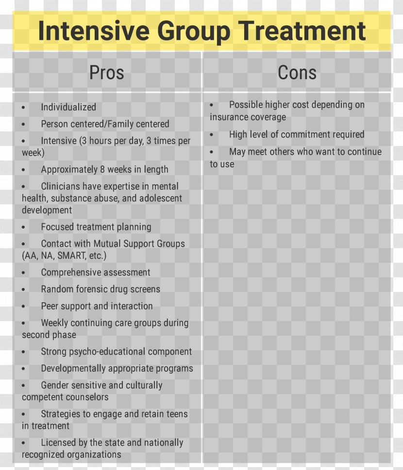 Document Line CW Group Hldgs - Paper - Alcohol Dependence Syndrome Transparent PNG