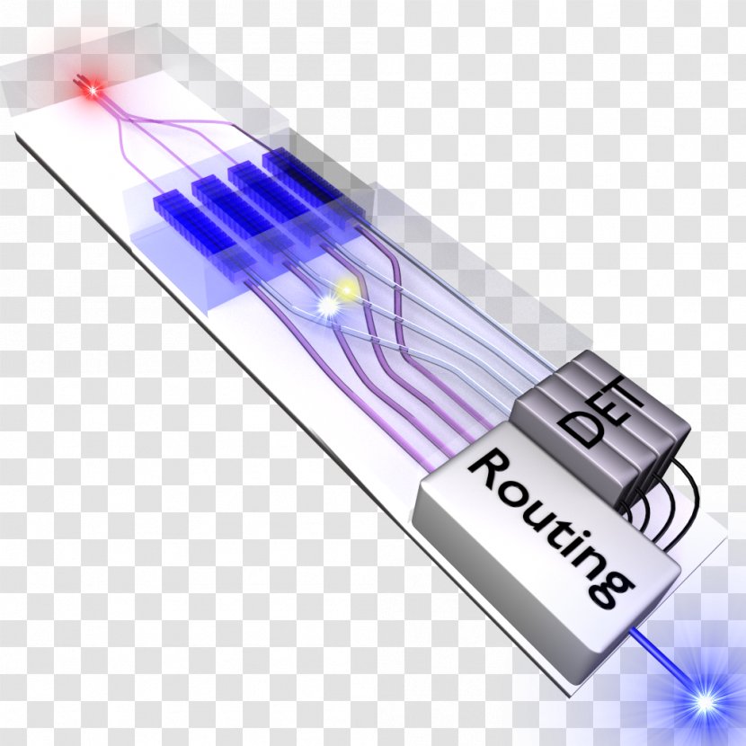 Nonlinear Optics Photonics Photonic Integrated Circuit Quantum - Science Transparent PNG