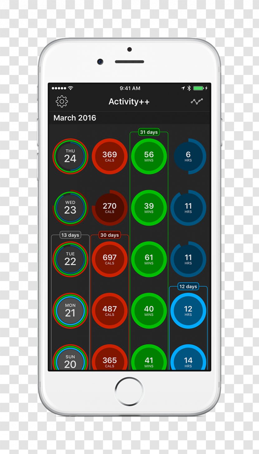 Feature Phone Smartphone IPhone 6s Plus 7 Mobile App - Calculator Transparent PNG