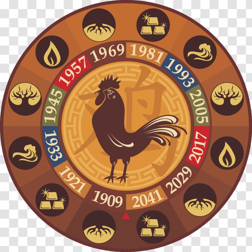 Rooster Chinese Zodiac Calendar Horoscope Astrology - 2018 Transparent PNG