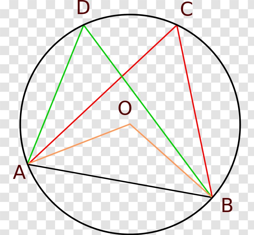 Line Triangle Point Diagram - Symmetry Transparent PNG