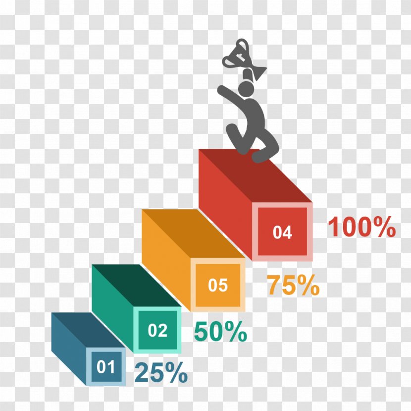 Chart Euclidean Vector - Information - Step Ladder Frame Material Transparent PNG