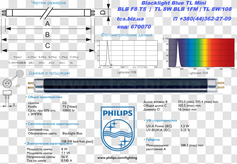 Philips Light-emitting Diode Incandescent Light Bulb Prom.ua Price - Blb Engraving Transparent PNG