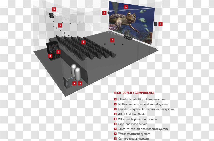 Kraftwerk Living Technologies GmbH Ford 3000 The Man-Machine 3-D Catalogue - Machine - Leisure And Entertainment Transparent PNG