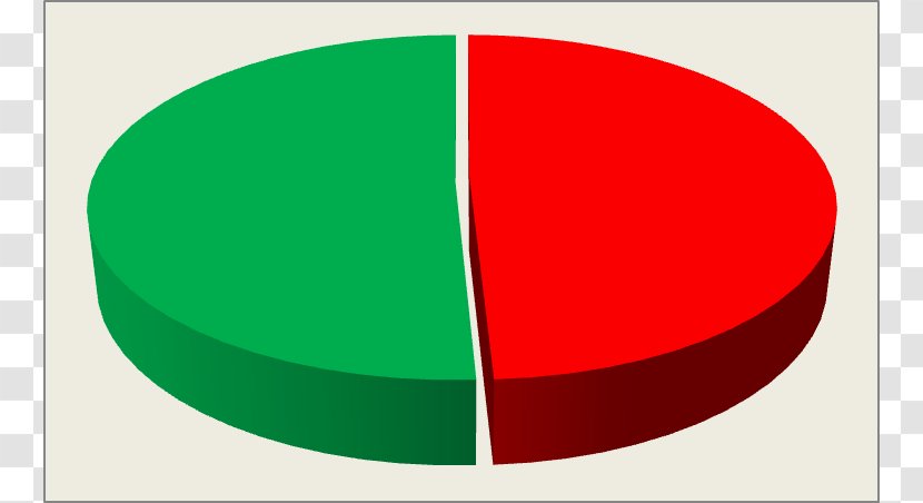 Pie Chart Circle Percentage Clip Art - Drawing - 50 Percent Transparent PNG