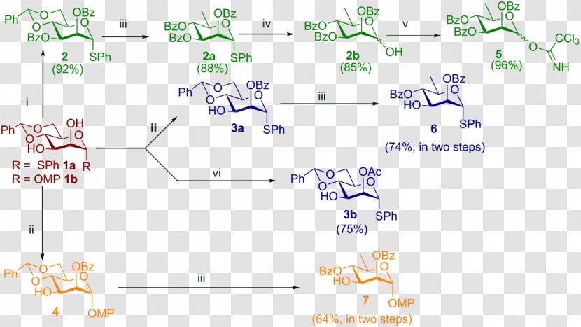 Line Point Angle Diagram Transparent PNG