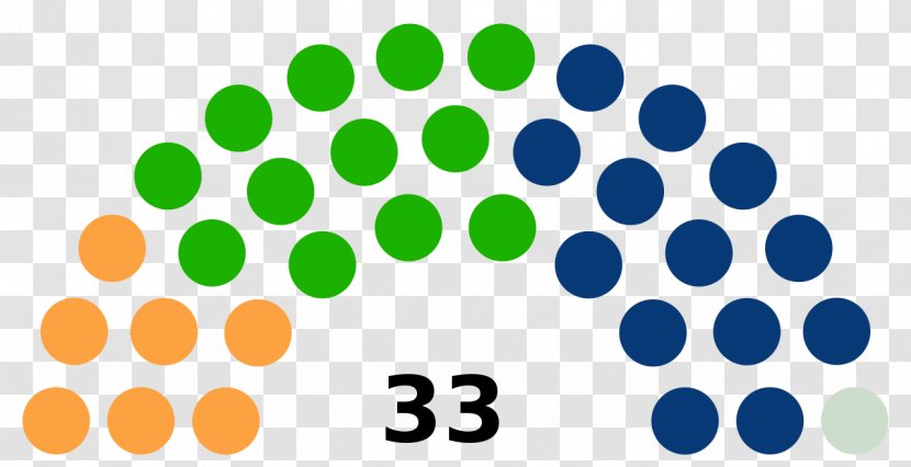 Manipur Legislative Assembly Election, 2017 Costa Rican General 2010 Madrid City Council 2015 Indian 2009 - Vidhan Sabha - Lublin Voivodeship Transparent PNG