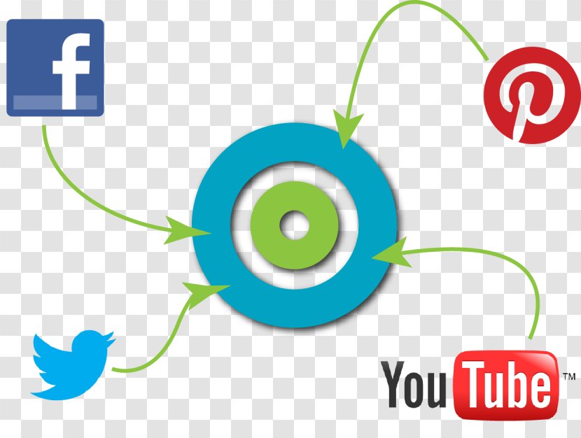 Digital Marketing Social Media Content Management - Advertising - Agency Transparent PNG