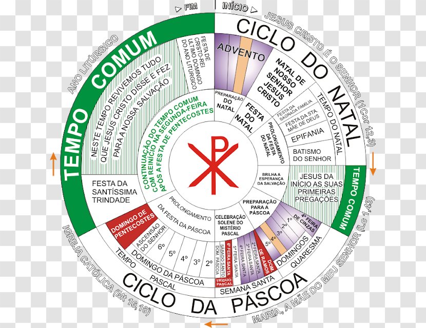 Liturgical Year Calendario Liturgico Liturgy Advent - Jesus - Quaresma Transparent PNG