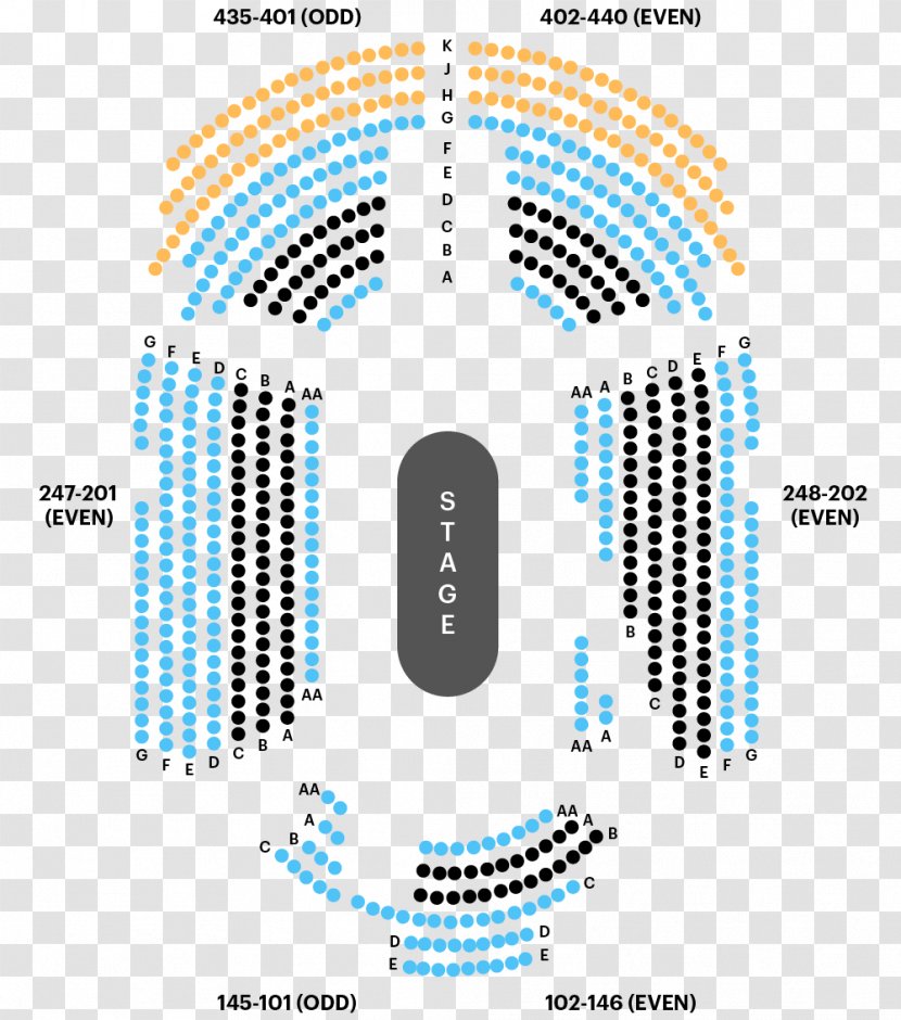 Circle In The Square Theatre School Once On This Island Centre Bay Street Theater - Stage - Seats Transparent PNG