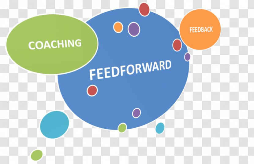 Feedforward Feed Forward Feedback Logo - Coach - Goldsmith Transparent PNG
