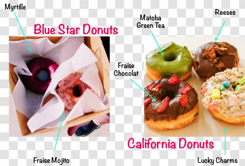 Donuts Finger Food Recipe Baking Dessert - Blue Donut Transparent PNG