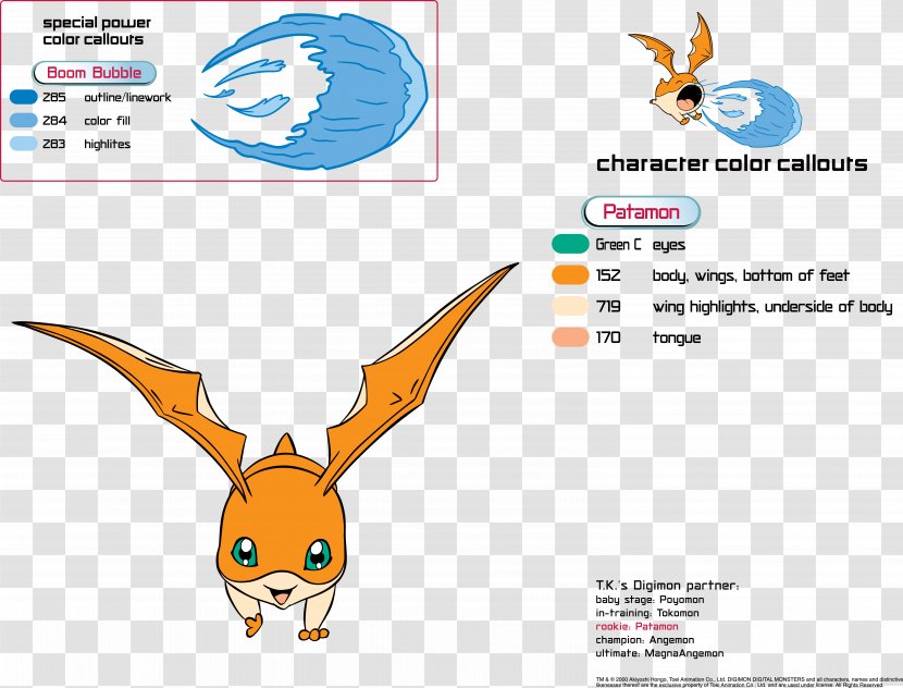MagnaAngemon Patamon Raster Graphics Clip Art - Digimon - Organism Transparent PNG