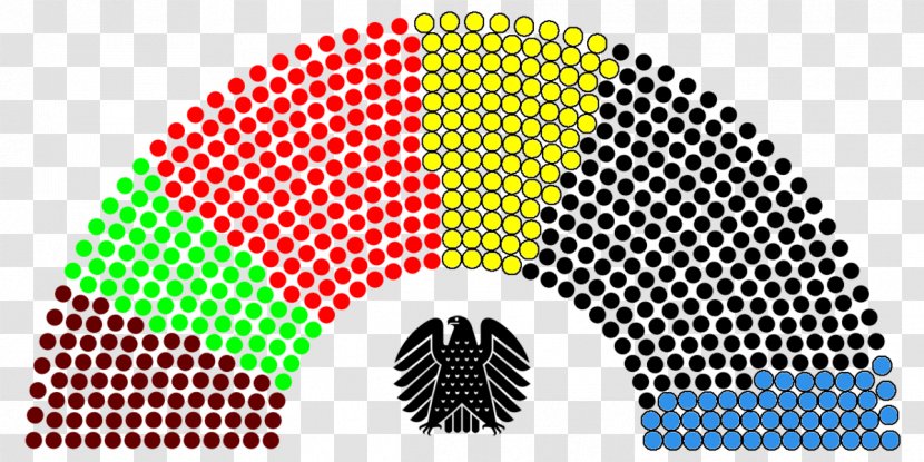 European Parliament Election, 2014 Federal Of Nepal Elections To The - Parliamentary Group - Area Transparent PNG