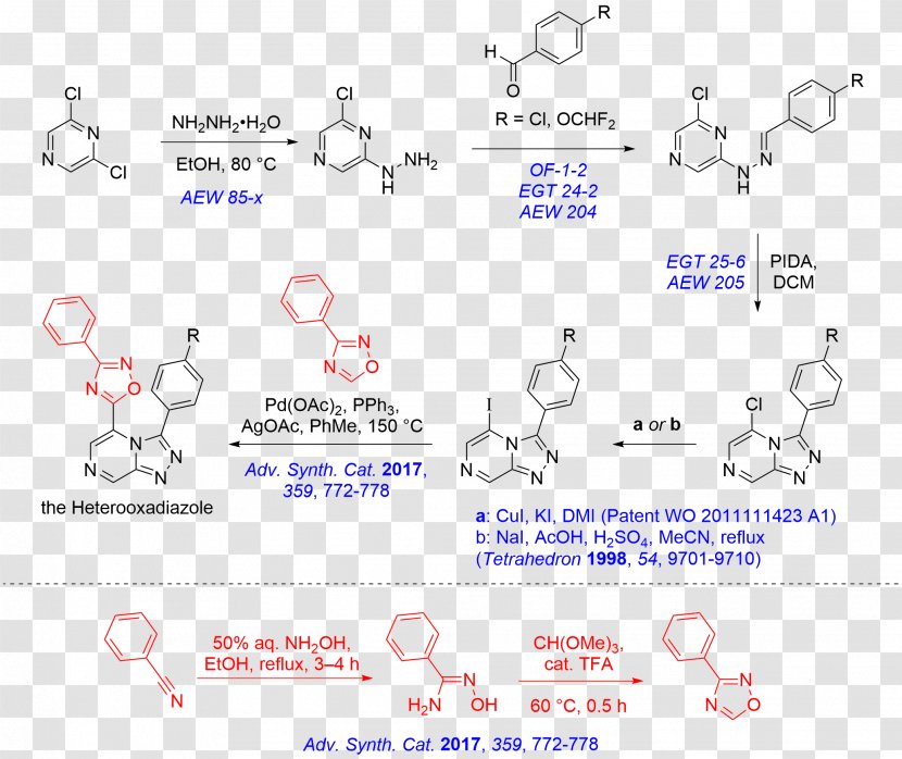 Sulfuric Acid Chemical Synthesis Angle Project Email - Area Transparent PNG