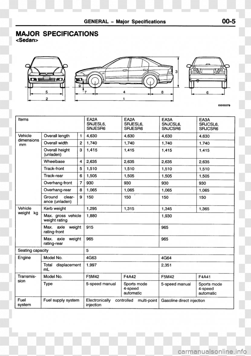 Technical Drawing Document - Artwork - Design Transparent PNG