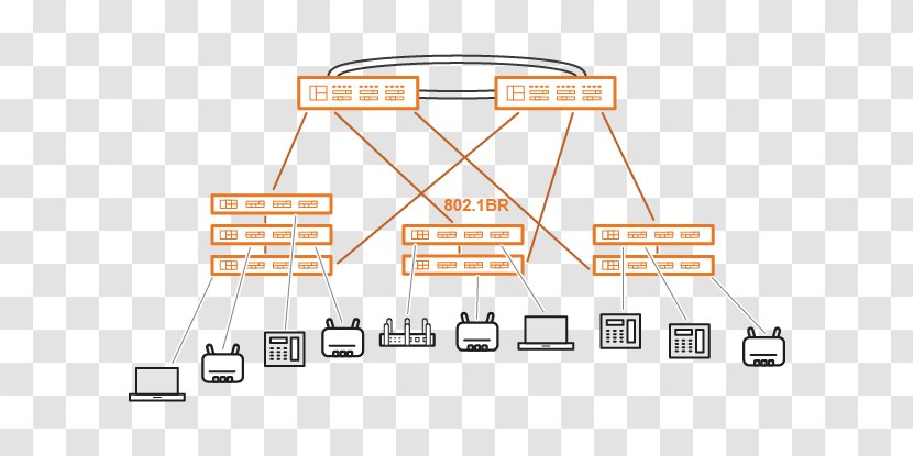 Computer Network Diagram Campus Ruckus Wireless - College - Grid Transparent PNG