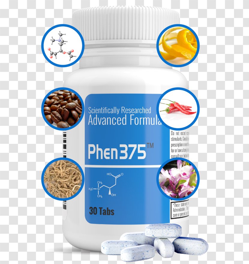 Dietary Supplement Weight Loss Anti-obesity Medication Phentermine Anorectic - Pharmaceutical Drug - Fastin Transparent PNG
