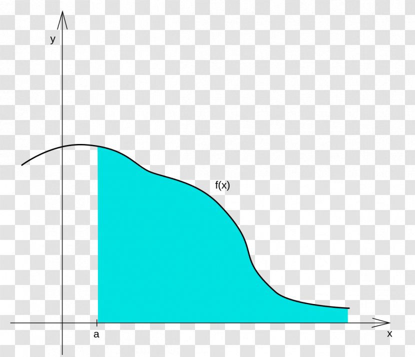 Line Point Angle - Diagram - Integral Transparent PNG