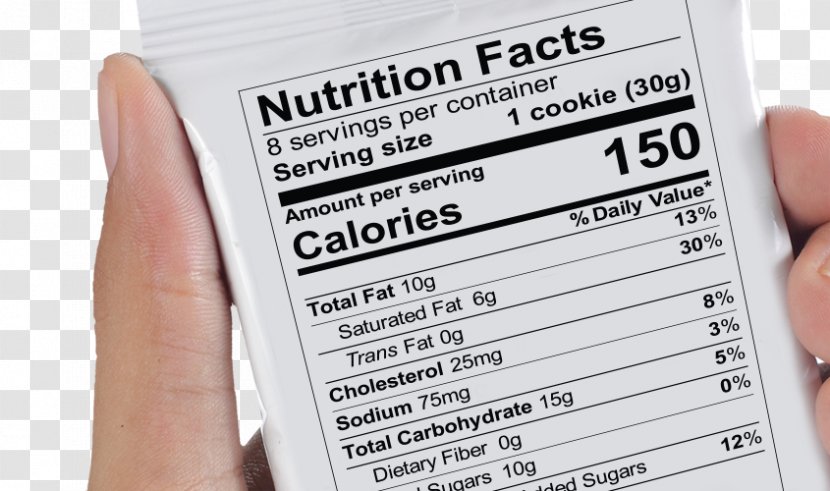 Nutrition Facts Label United Kingdom Food Labelling Regulations - Expiration Date Transparent PNG